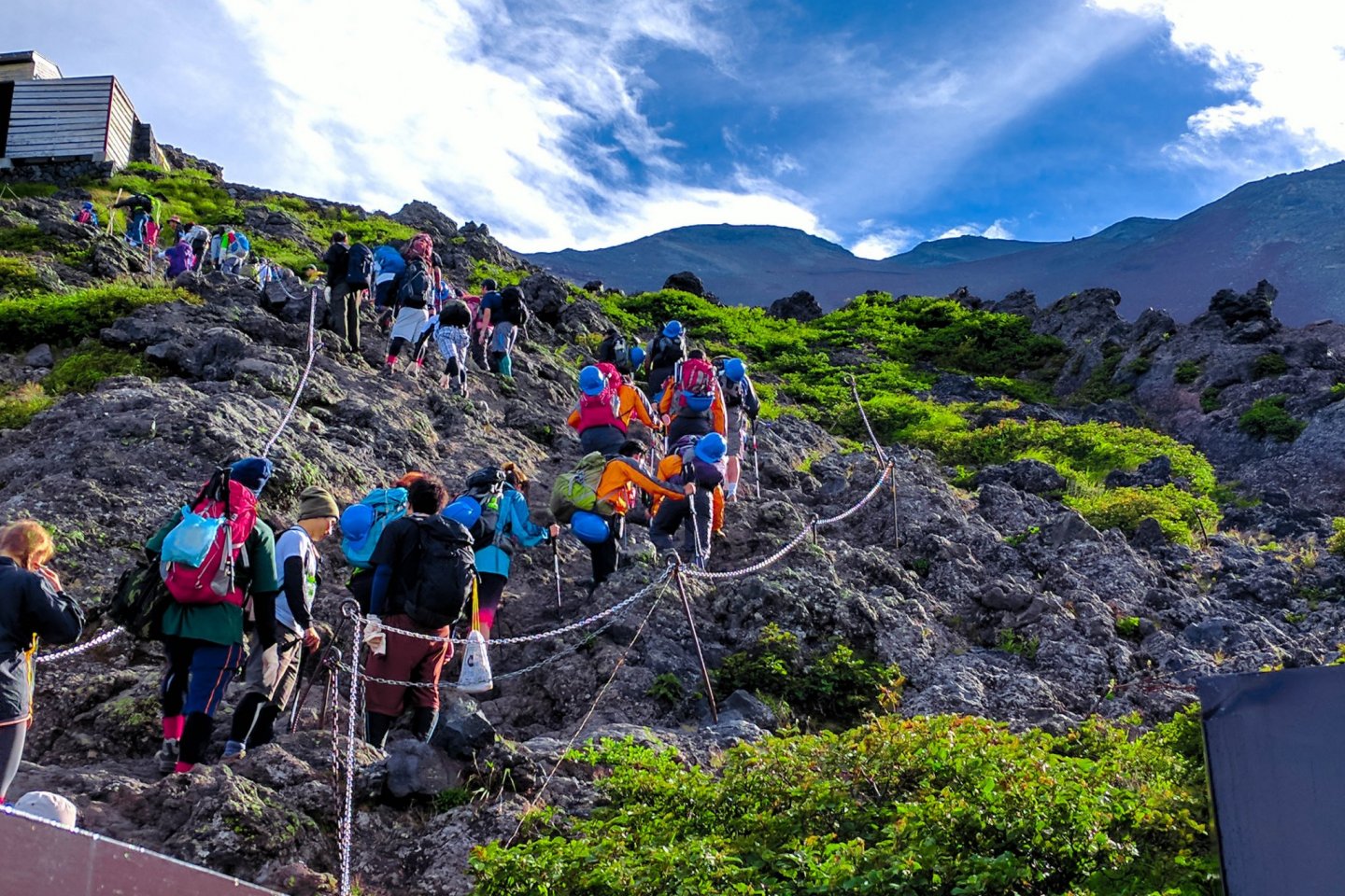 Guide to Climbing Mt Fuji